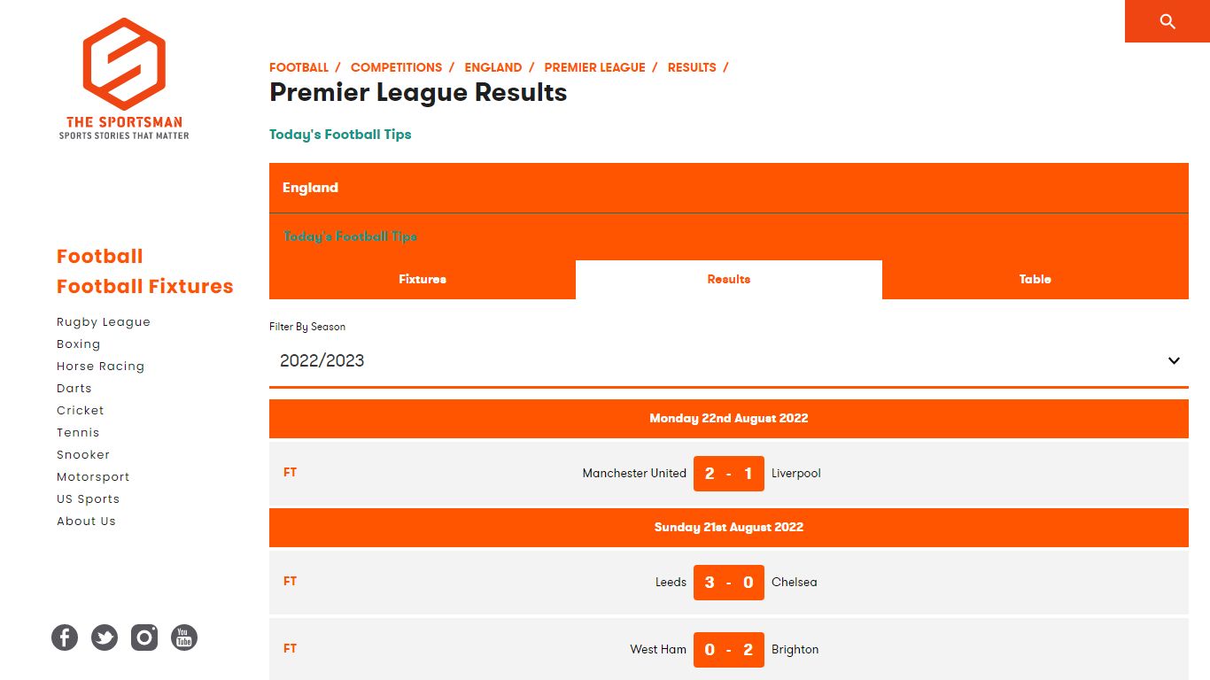 Today's Premier League Results | Premiership Results From Today